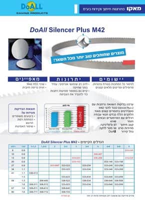 להבי מסור סרט ASTRO 2