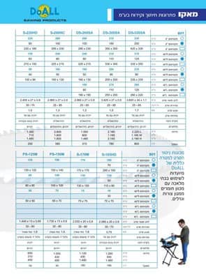 טבלת מכונות ניסור הסרט