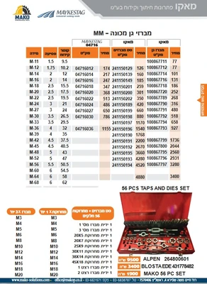 מברזי גן מכונה MM