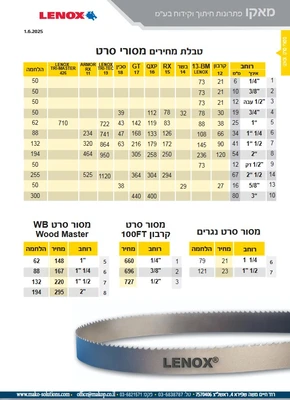 מסורי סרט , מסורי סרט נגרים , קרבון 100FT WB WOOD MASTER
