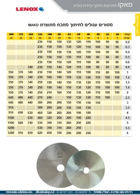 מסורים עגולים לחיתוך מתכת תוצרת MAKO