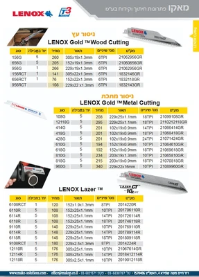 מסוריות עץ , מסוריות ברזל , מסוריות לייזר