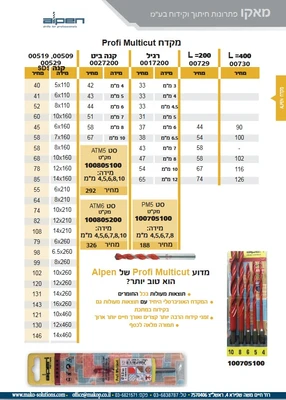 מקדח Profi Multicut