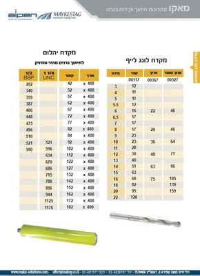 מקדח יהלום לחיתוך גרניט מהיר ומדוייק מקדח לונג לייף