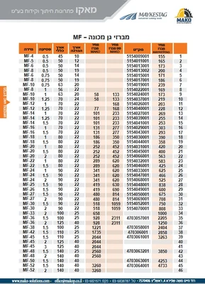 מברז מכונה גן MF