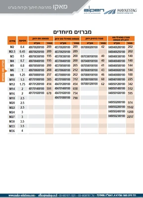 מברזים מיוחדים
