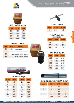 פוטר מפתח , פותר מפתח HD , פוטר אוטומטי , קונוס לפוטר מושחז ומוקשה , קונוס מעבר