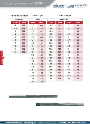 מקדח יד מילימטרי מקדד מכונה מקדד מכונה וידיה