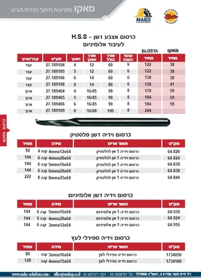 כרסום אצבע 1 שן H.S.S לעיבוד אלומיניום , פלסטיק ועץ