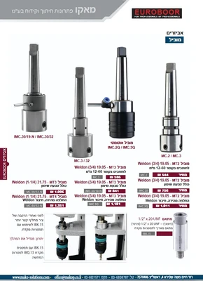 מובילים למקדחה מגנטית