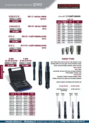 מתאמי מברז ומברזי מכונה