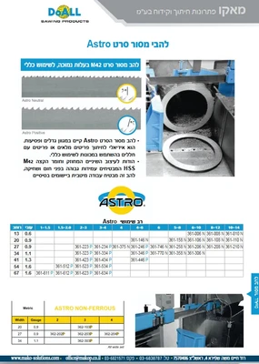 להבי מסור סרט ASTRO