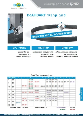 מסור סרט להב קרביד DART