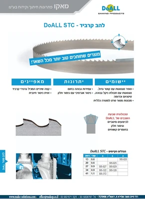 STC - להב קרביד