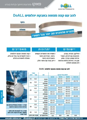 להב עם קצה מצופה באבקת יהלומים