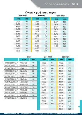 מקדח כוס קומבי , מקדח כוס פקק
